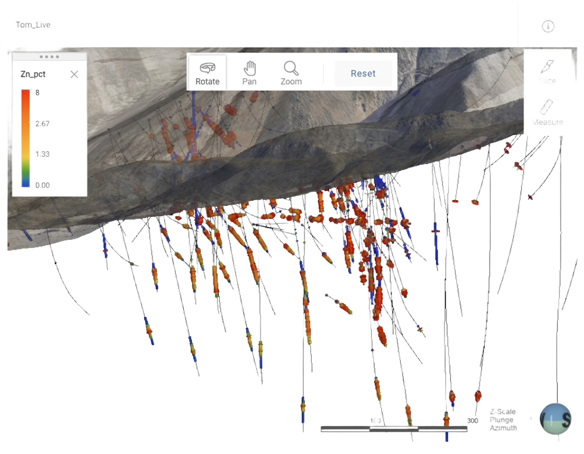 Drillhole database visualization